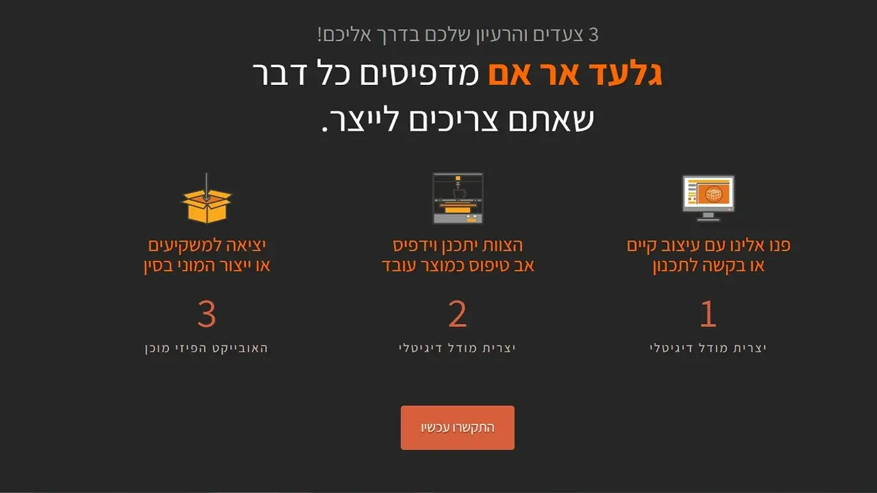 דוגמאות כתיבת תוכן לאתר בתחום הפיננסים