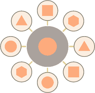 TOPIC CLUSTERING INFOGRAPH Edited 2