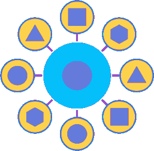 TOPIC CLUSTERING INFOGRAPH Edited 4