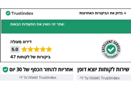 חברת קידום אתרים מאומתת