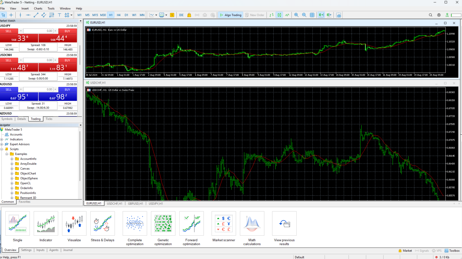 פיתוח בוט מסחר ל-MetaTrader 5